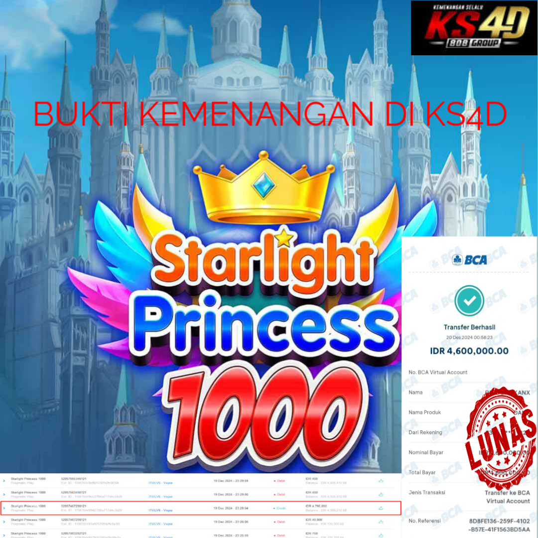 Prediksi KS4D